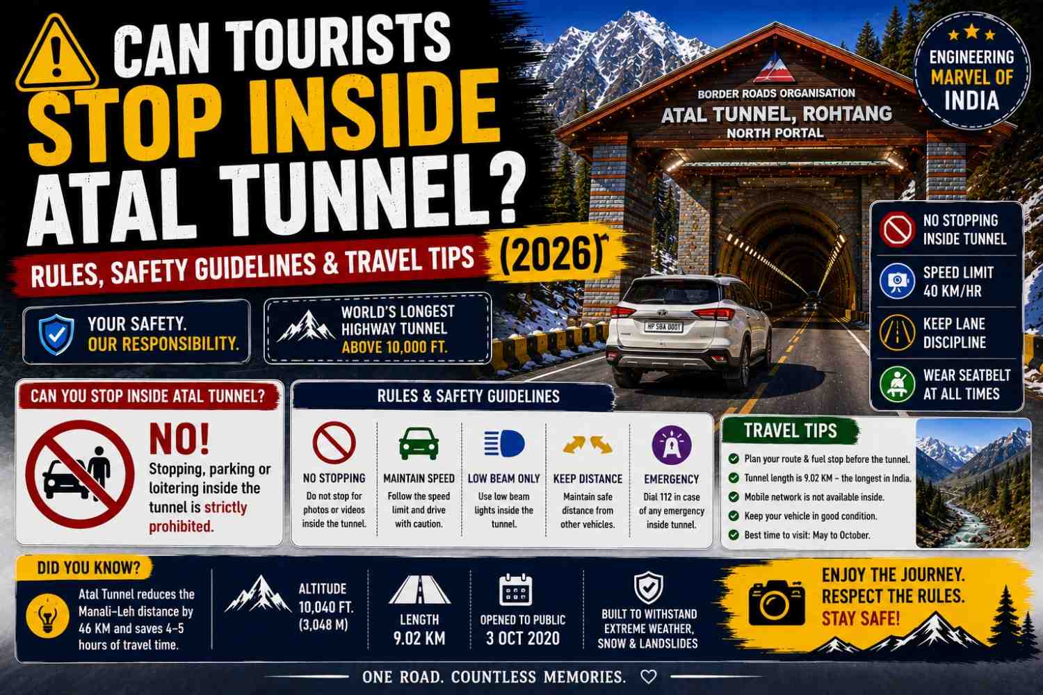 Can Tourists Stop Inside Atal Tunnel? Rules, Safety Guidelines & Travel Tips (2026)