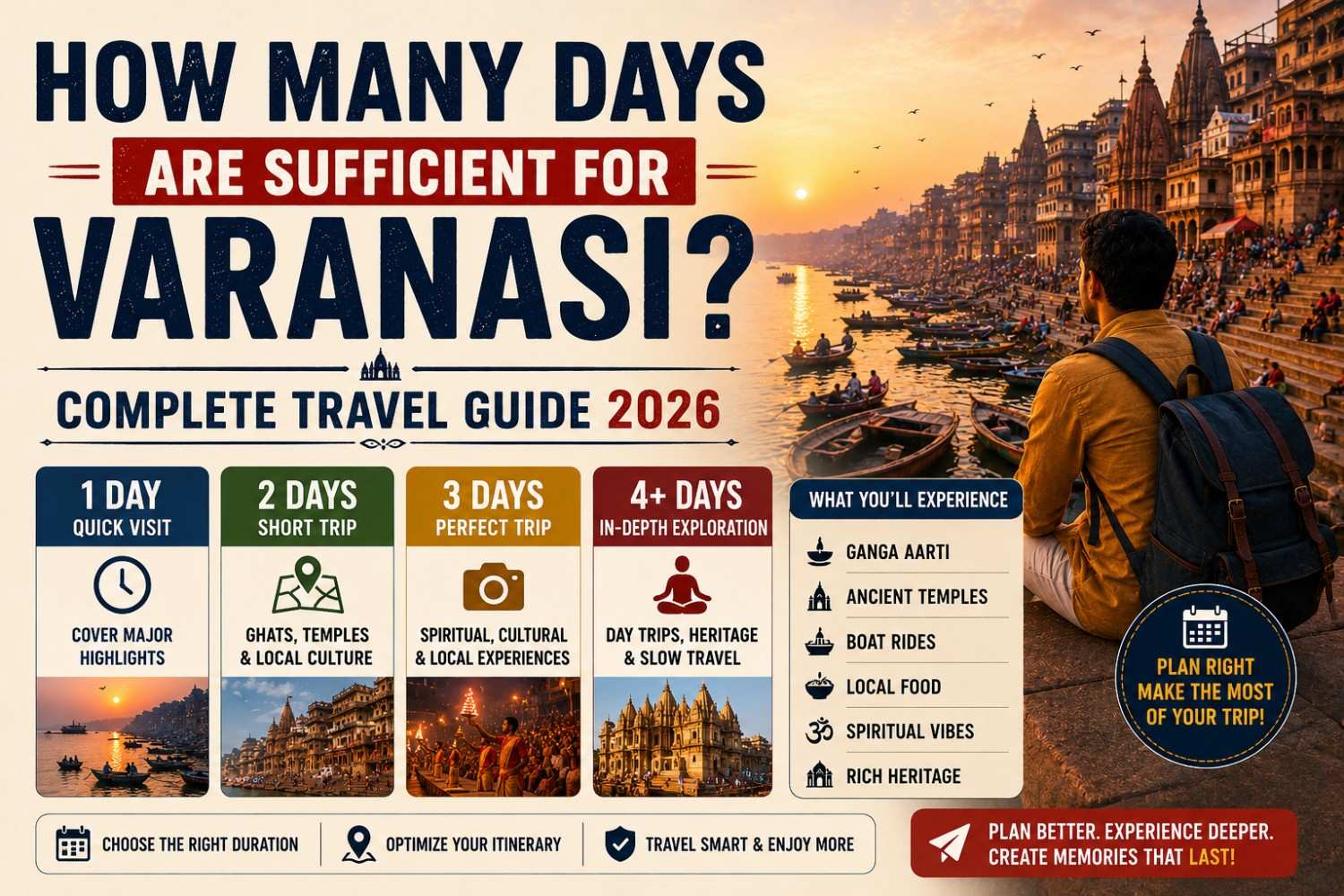 How Many Days Are Sufficient for Varanasi? (Complete Travel Guide 2026)
