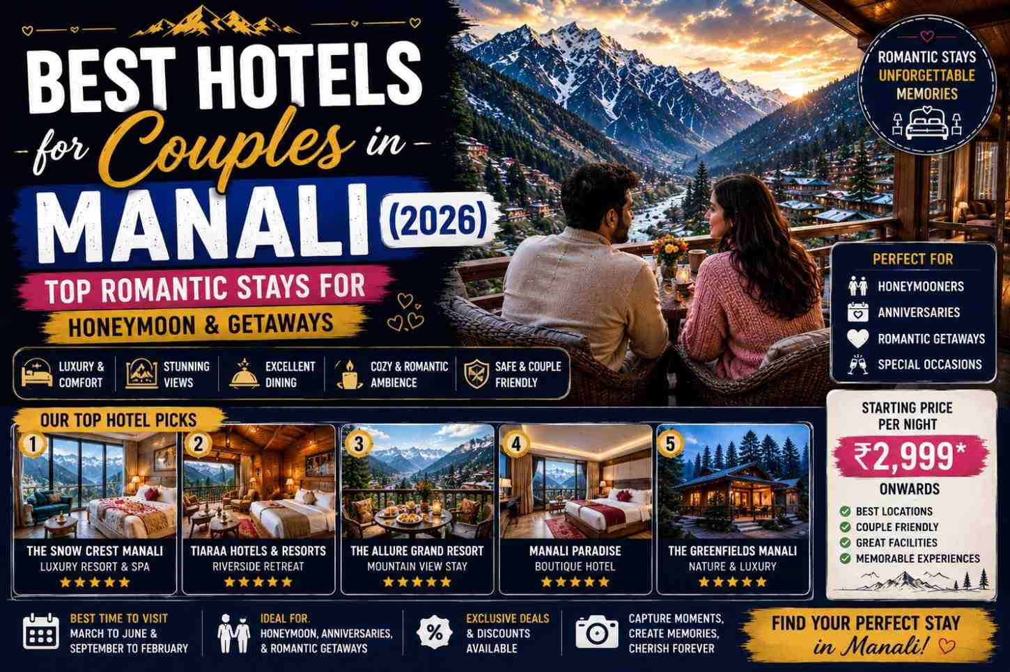 Best Hotels for Couples in Manali (2026) – Top Romantic Stays for Honeymoon & Getaways